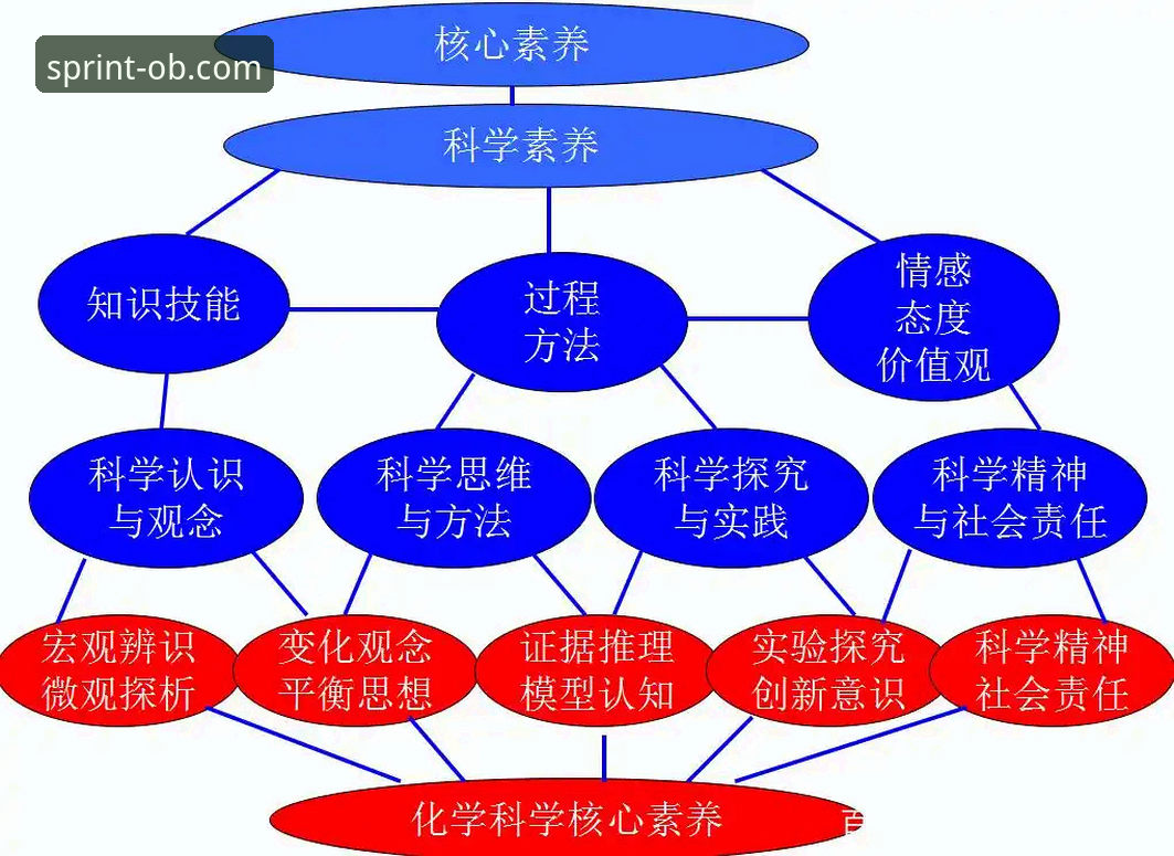 从技术角度评估欧宝体育的6个核心维度——2.2.0版本实测与数据对比