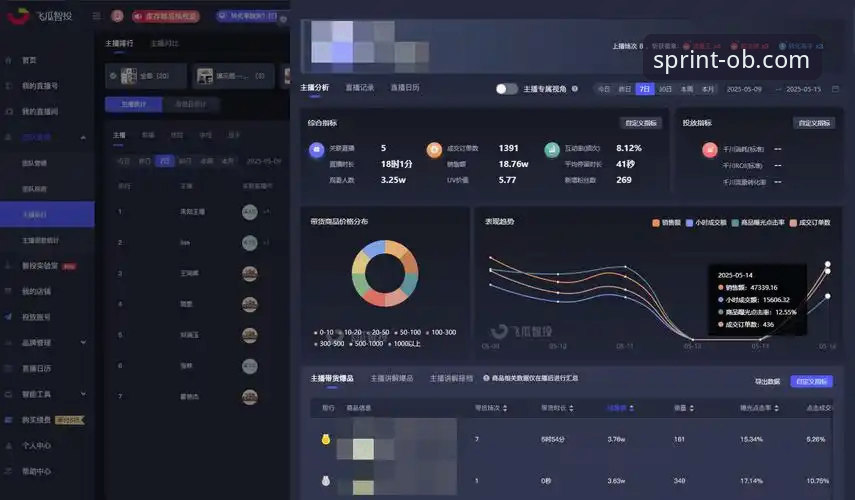 欧宝体育官网首页功能详解：从数据查询到实战操作的全流程指南